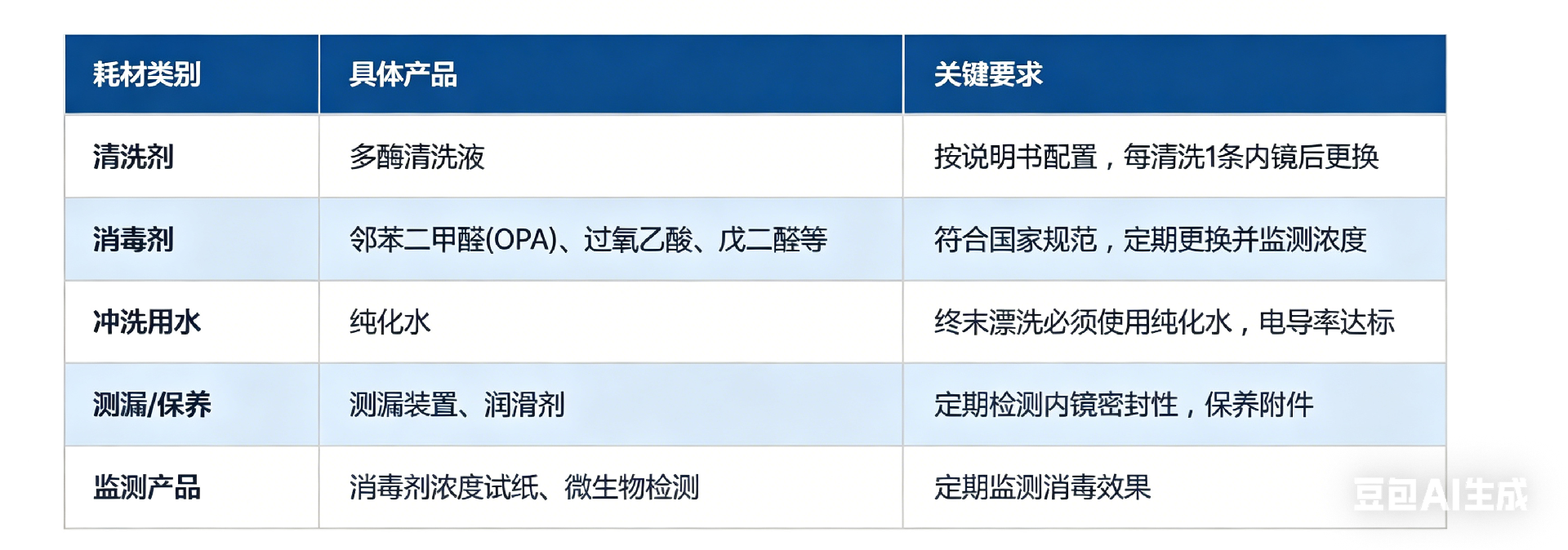 q3.png